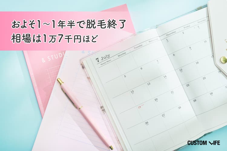 およそ1～1年半で脱毛終了、相場は1万7千円ほど