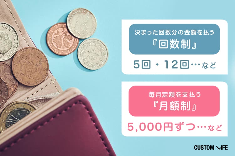 決まった回数分の金額を払う回数制、毎月定額を支払う月額制