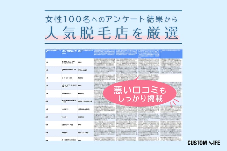 女性100名へのアンケート結果から人気脱毛店を厳選