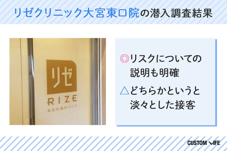 VIO 医療脱毛 リゼクリニックの潜入調査結果